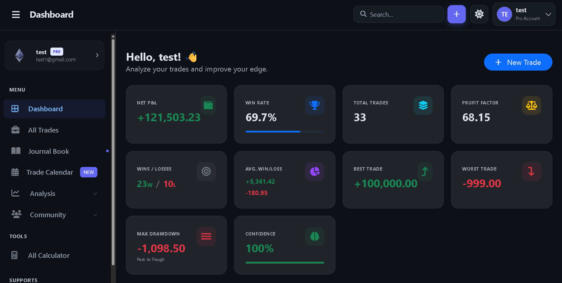 Trading Dashboard Interface Dark