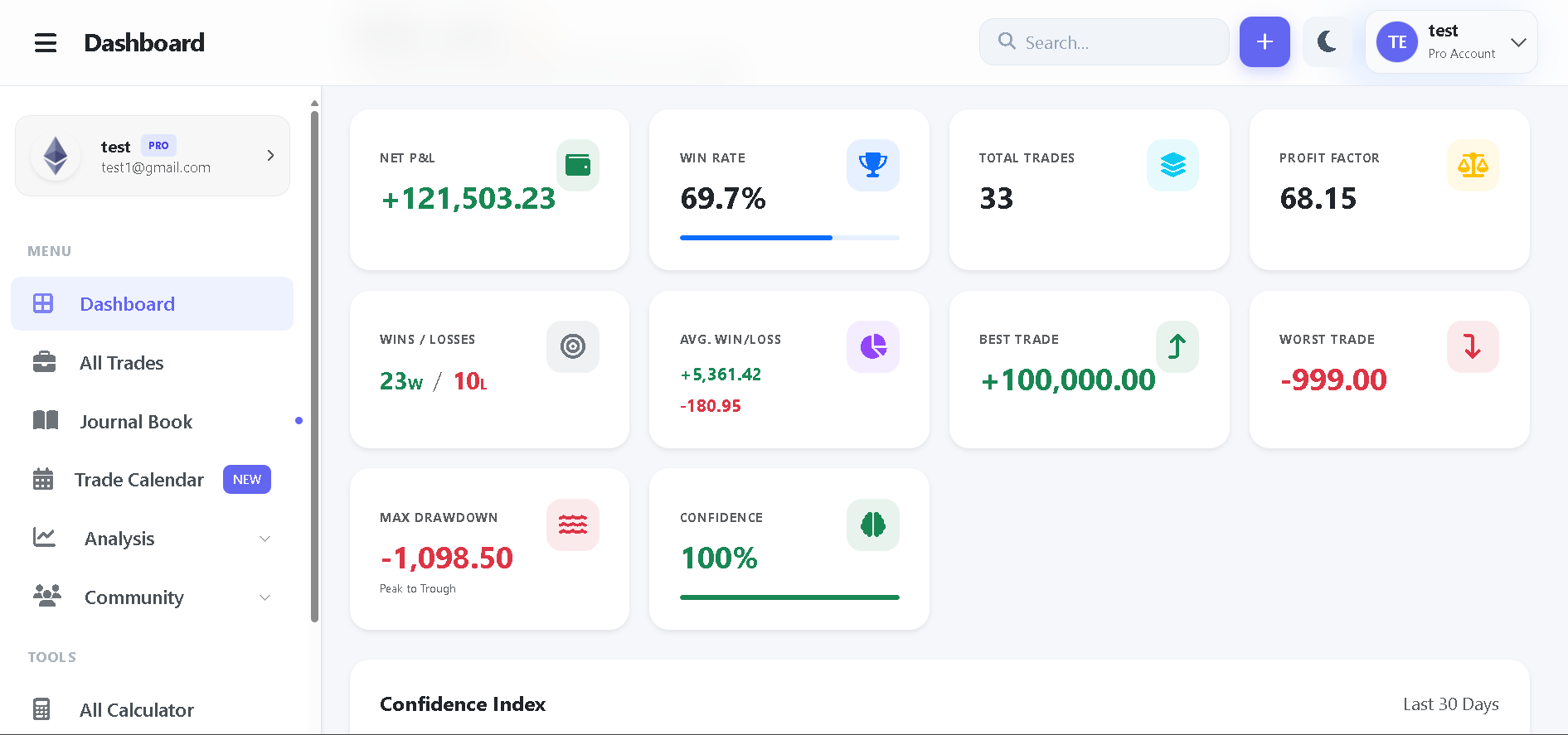 Trading Dashboard Interface Light