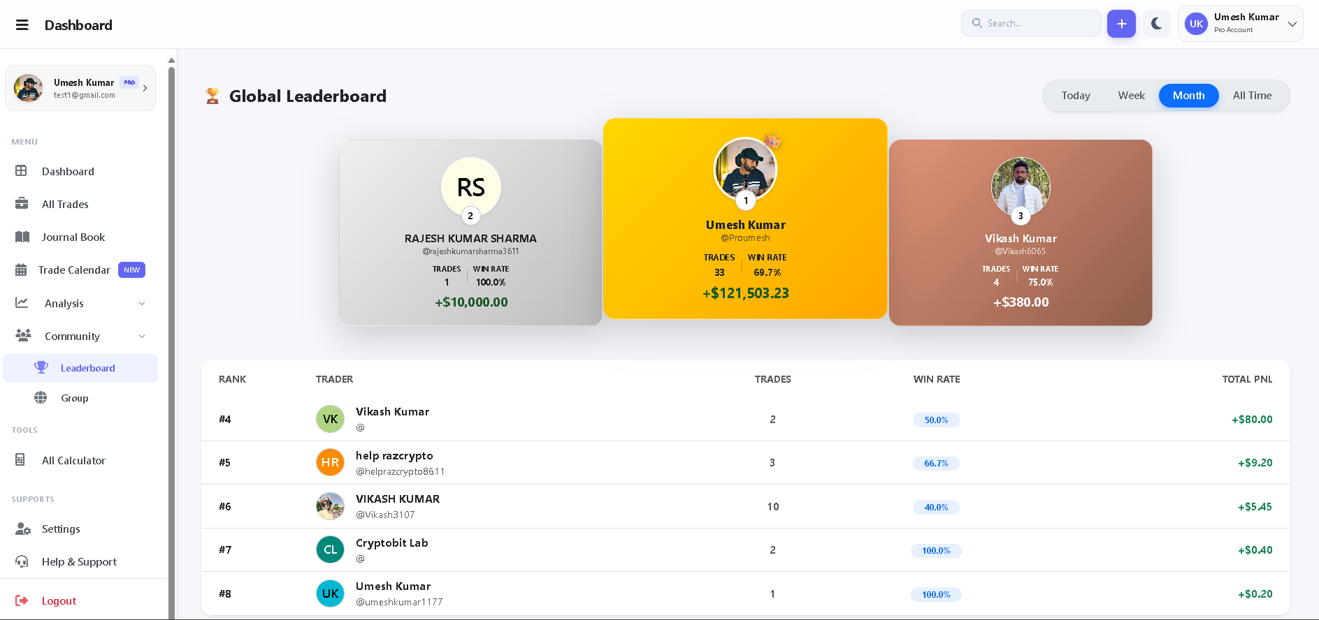 Leaderboard Light