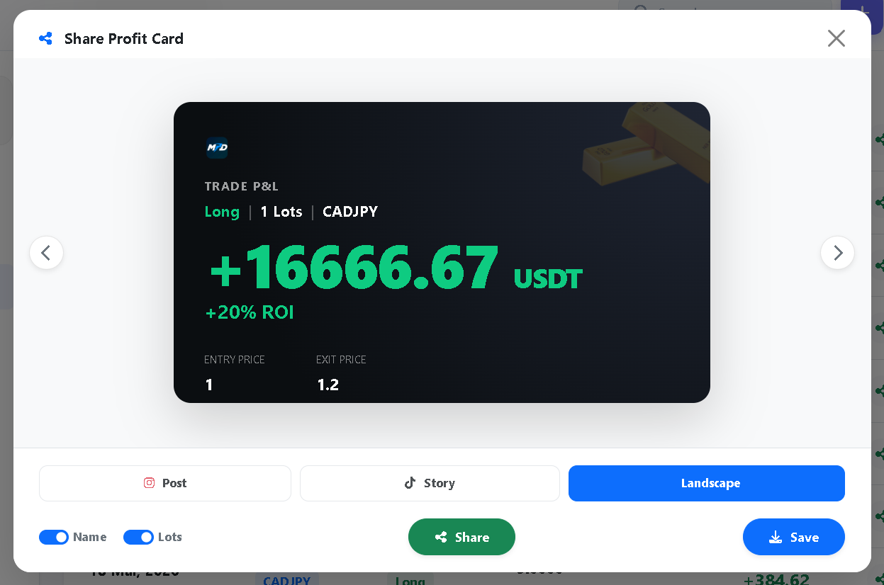PnL Share Cards