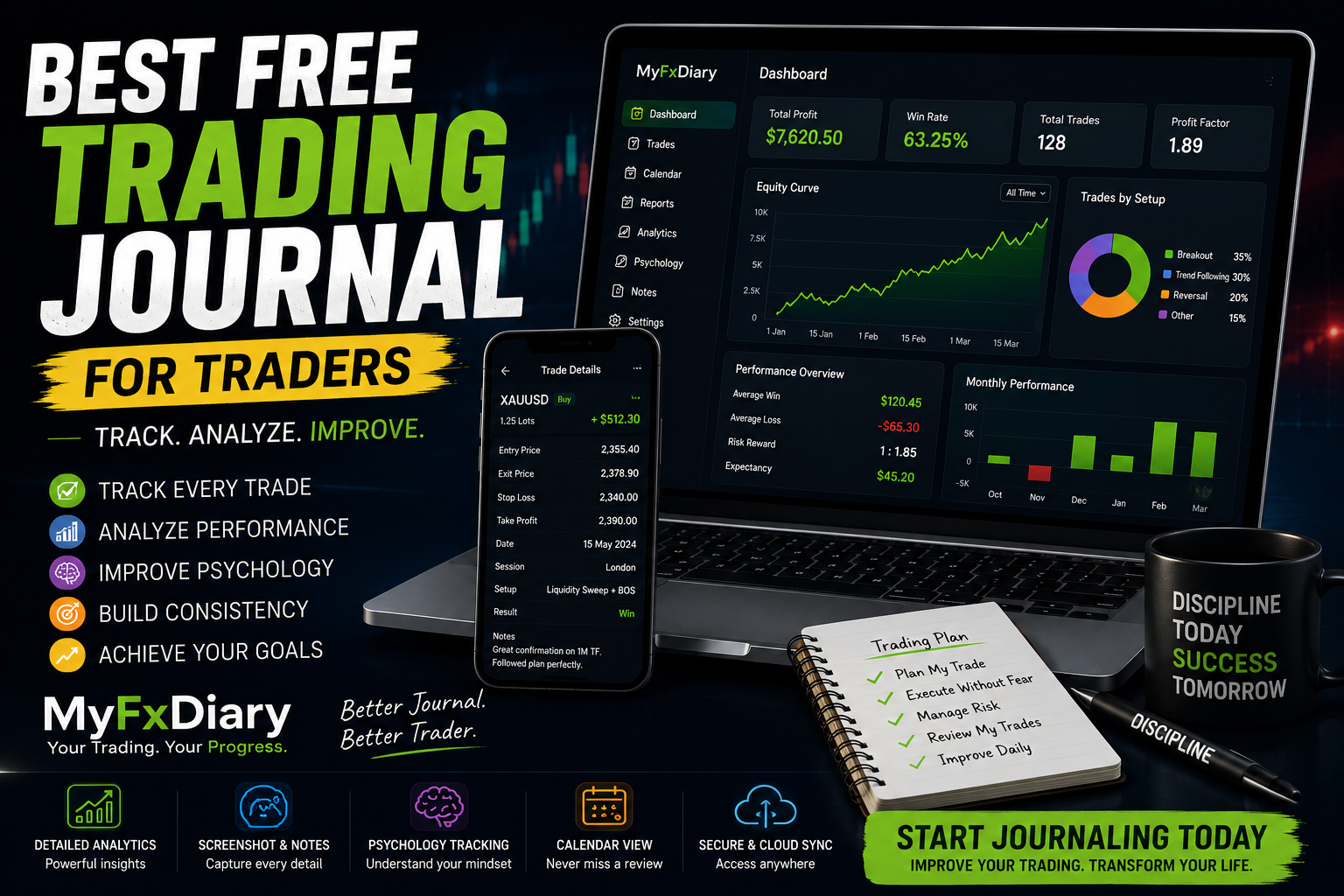 Best Free Trading Journal for Forex, Crypto & Stocks in 2026
