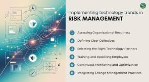 Mastering Risk Management in 2026