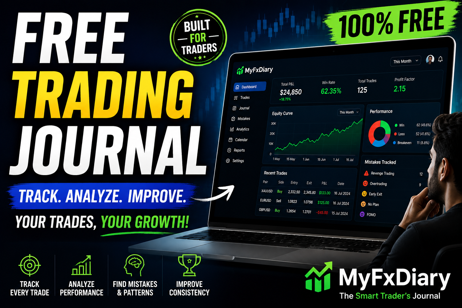 Free Trading Journal: Best Free Online Trading Journal for Forex, Gold & Crypto Traders 2026